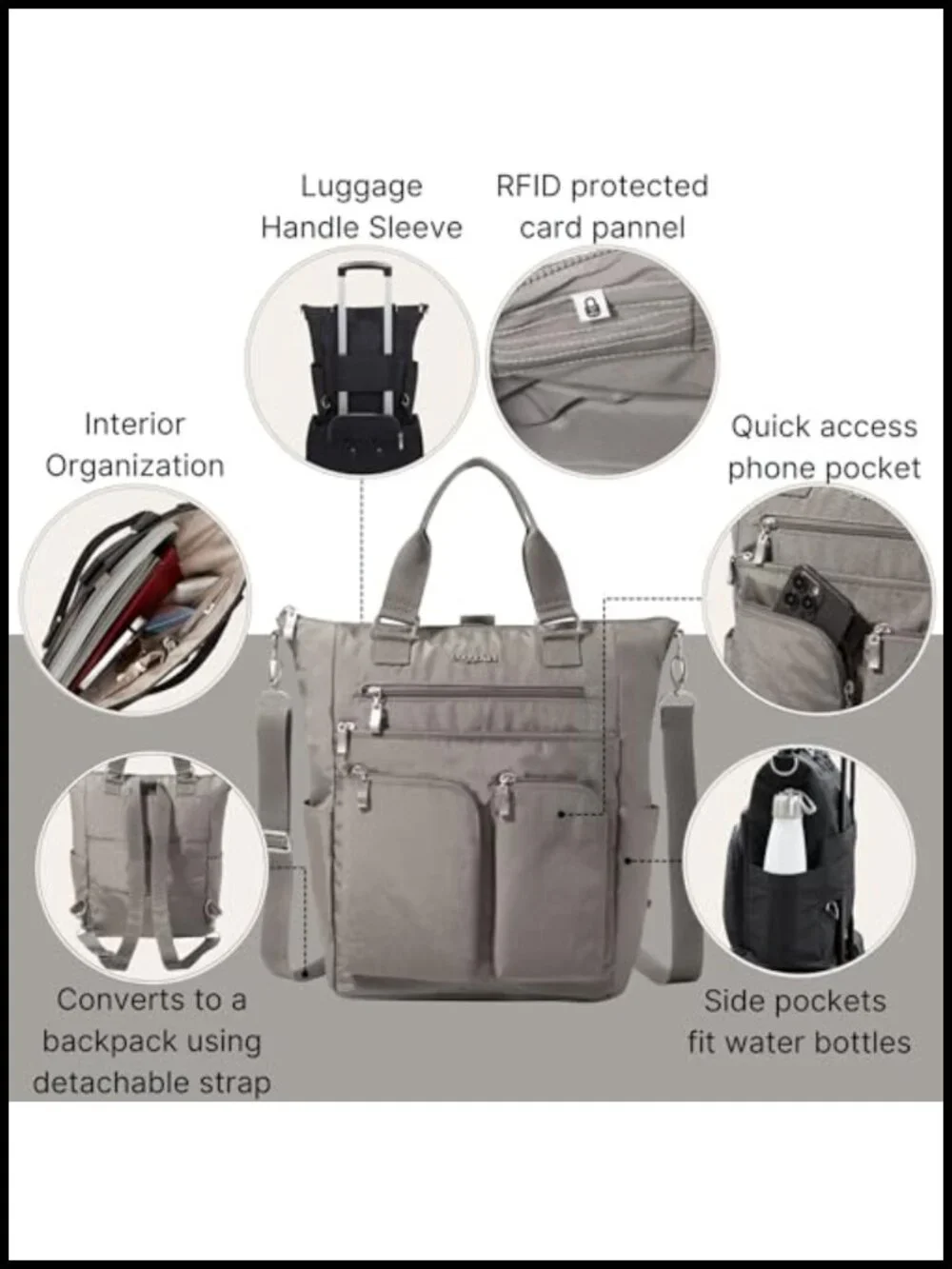 3 in 1 Convertible Tote Backpack with RFID Wristlet Lightweight Travel Bag